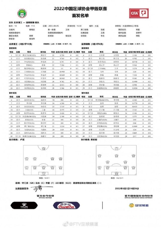 明夏登陆皇马！